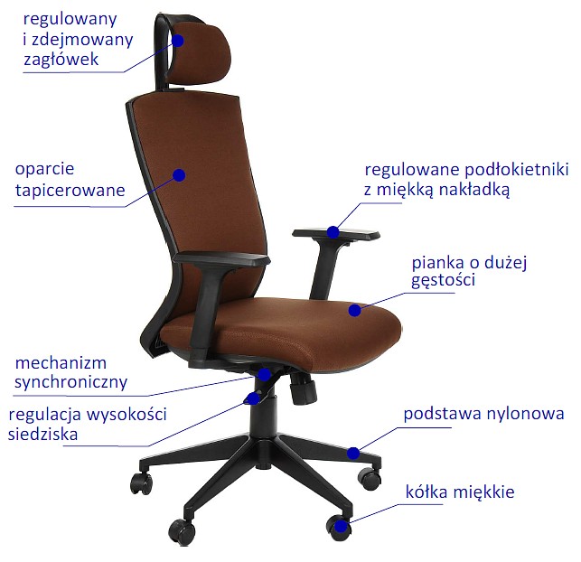 fotel biurowy,fotel obrotowy,krzesło biurowe,krzesło obrotowe,fotel do biura