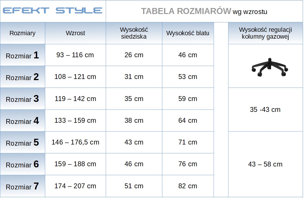 Tabela wzrostu ucznia