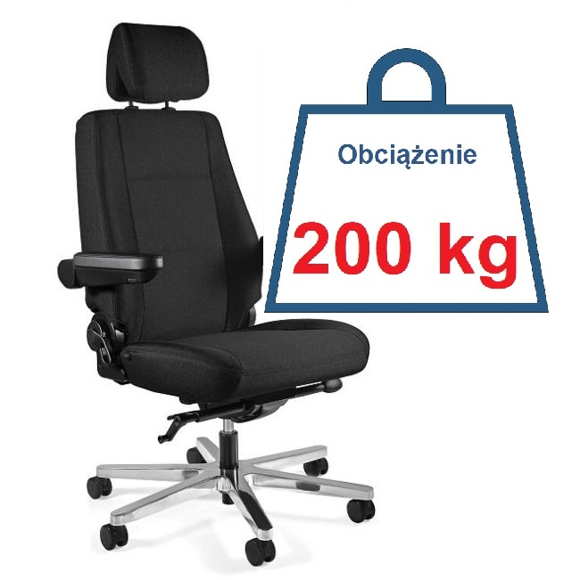Obciążenie nawet 200 kg