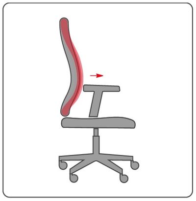 Fotel biurowy MATE MT102 - BLS: reg. głęb.podparcia lędźwiowego