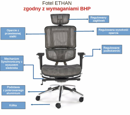 ETHAN fotel biurowy obrotowy popielaty z atestem