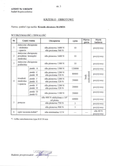 RAMOS fotel obrotowy czarny -atestowany